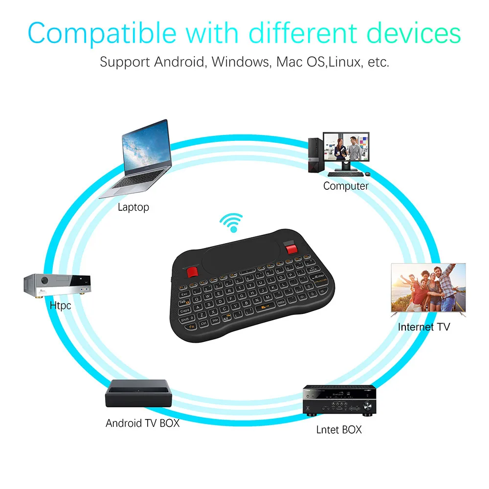 Подсветка T18 Plus 2 4G беспроводная Fly Air mouse английская версия с подсветкой мини