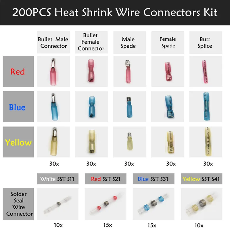 200 шт. термоусадочные стыковые соединители водонепроницаемый и уплотнительный
