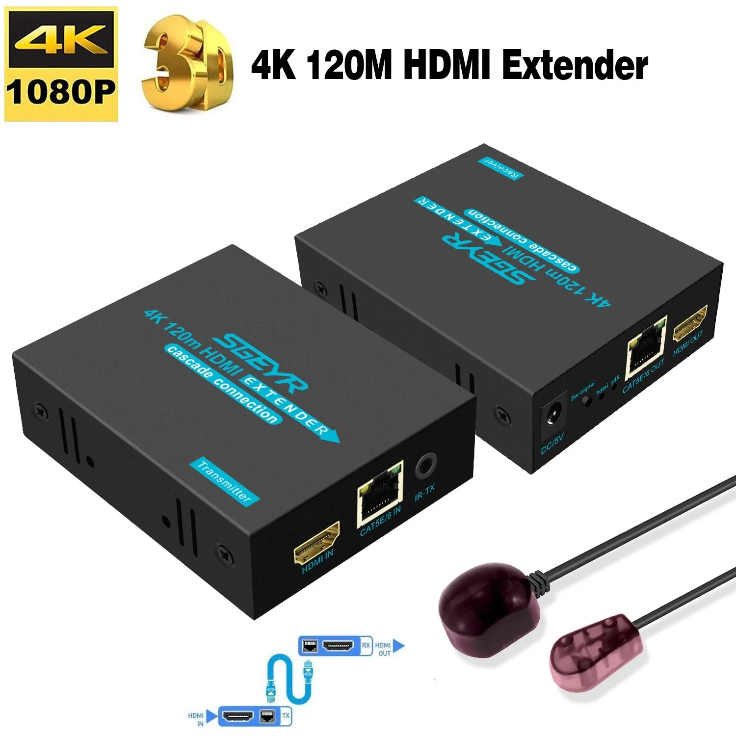 

SGEYR 4K HDMI Extender 120m Over RJ45 Ethernet Cat5e Cat6 Network Cable Extender Splitter Extensor with IR Transmitter Receiver