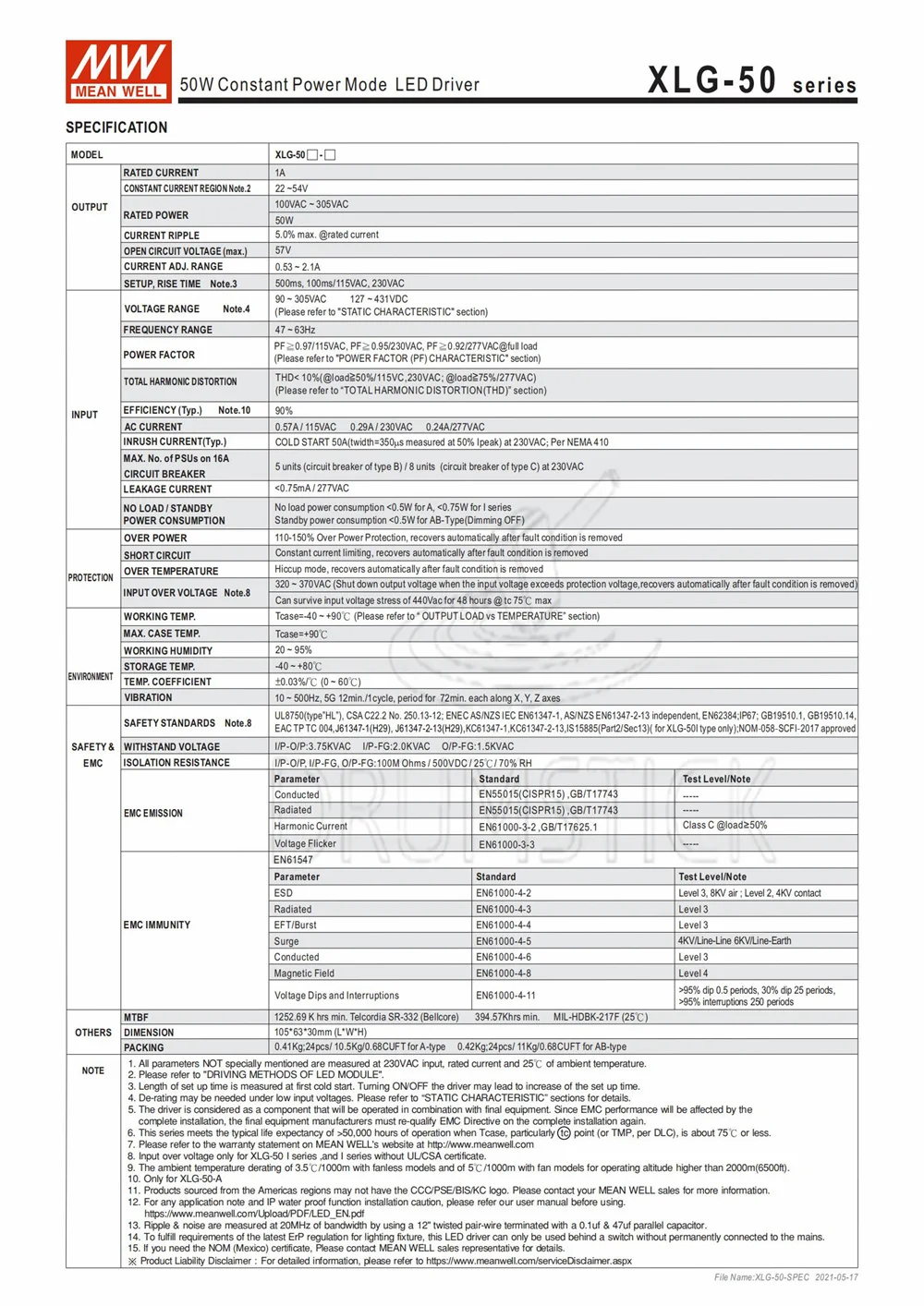 Импульсный источник питания 50 Вт с регулировкой яркости | Обустройство дома