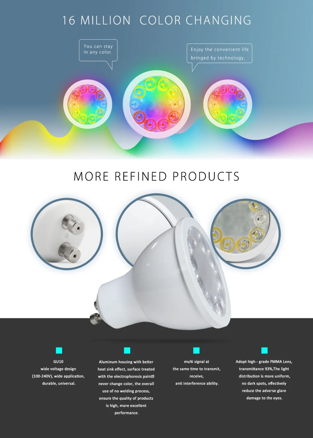 Умный дом rgb и теплый белый gu10 прожектор zigbee 5 Вт RGBW GU10 лампа AC100-240V работать с Amazon Echo plus smartThing