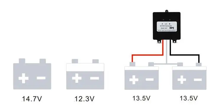 

Battery Balancer 24V Solar System Lead Acid Storage Battery Insulation Case Tandem Security High Quality Simple Voltage Balancer