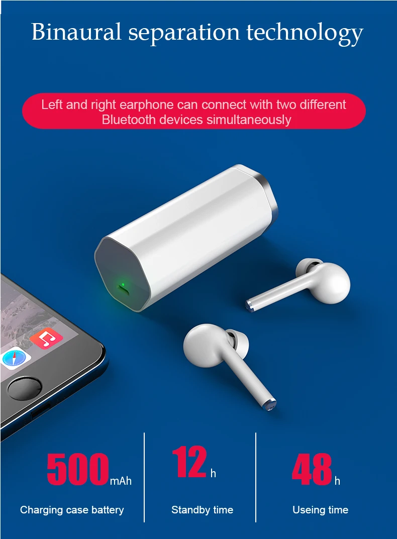 2019 Новинка TW50 Bluetooth гарнитура для iPhone двойные динамики шумоподавление наушники
