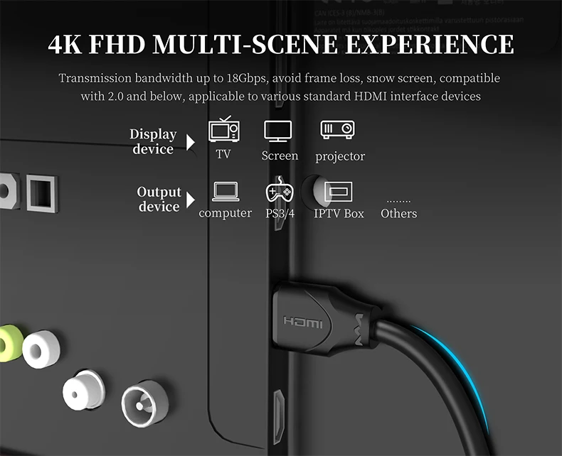 HDMI кабель 4k Аудио экстрактор hdmi к hdmi переключатель разветвитель hdmi 4k кабель Кабо hdmi 2,0 0,5 м 1 м 1,5 м 2 м 3 м 5 м 8 м 10 м 12 м 15 м 20 м
