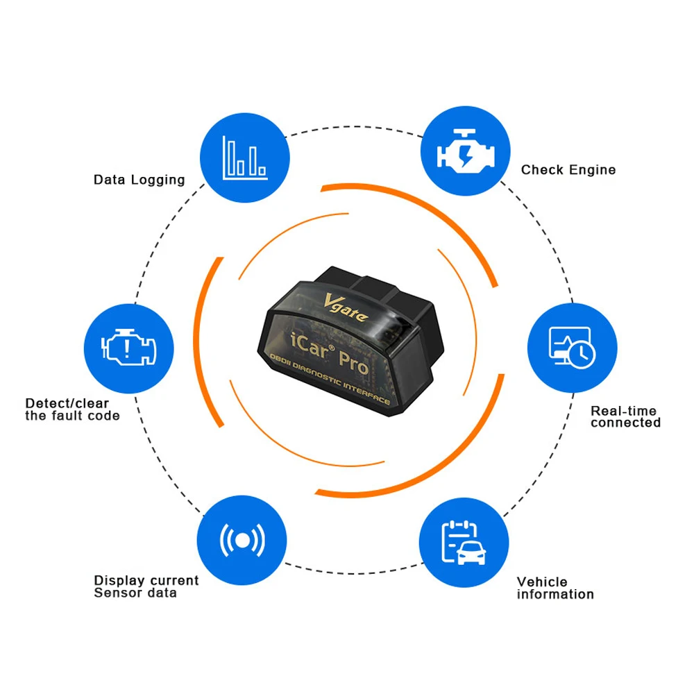 OBD2 Vgate iCar Pro ELM327 сканер OBD 2 WIFI Bluetooth-совместимый 4 0 для Android/IOS автомобильный