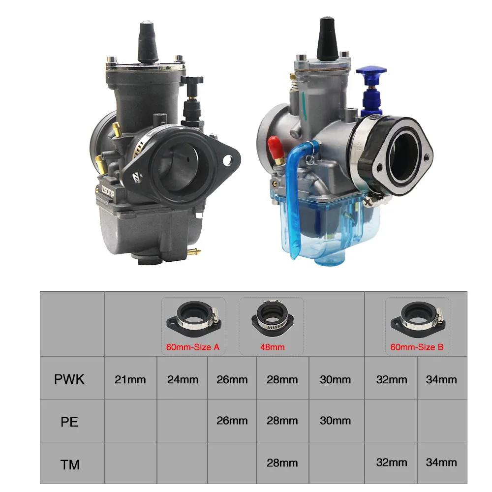 SCL для мотокросса езды на мотоцикле КАРБЮРАТОР резиновый переходник Интерфейс