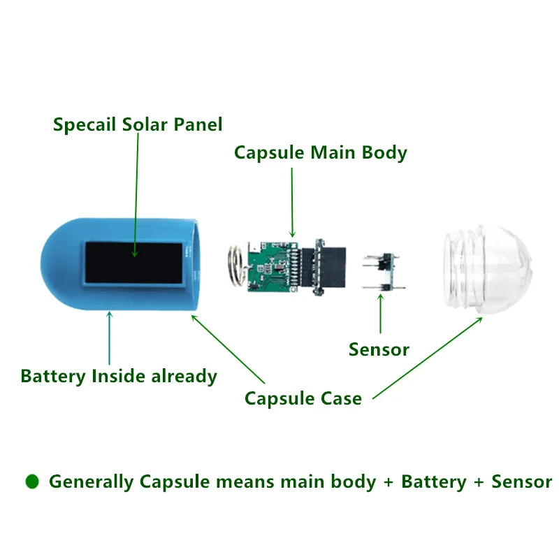 Heltec Lora Knot ASR6502 капсульные датчики датчик CubeCell для arduino IOT водонепроницаемая панель