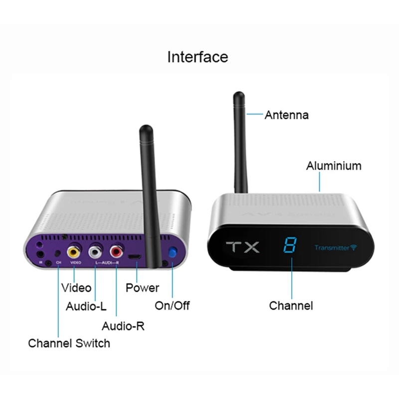 

5.8Ghz Wireless AV Transmitter Receiver Set Stereo Audio Video TV AV Signal Sender Receiver 300M / 984FT EU Plug