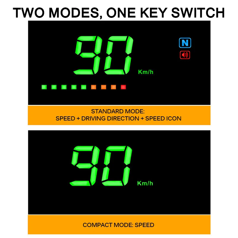 Onever Car HUD Projector Auto Display Electronic Windshield Precise Satellite Signal Light GPS Durable | Автомобили и мотоциклы