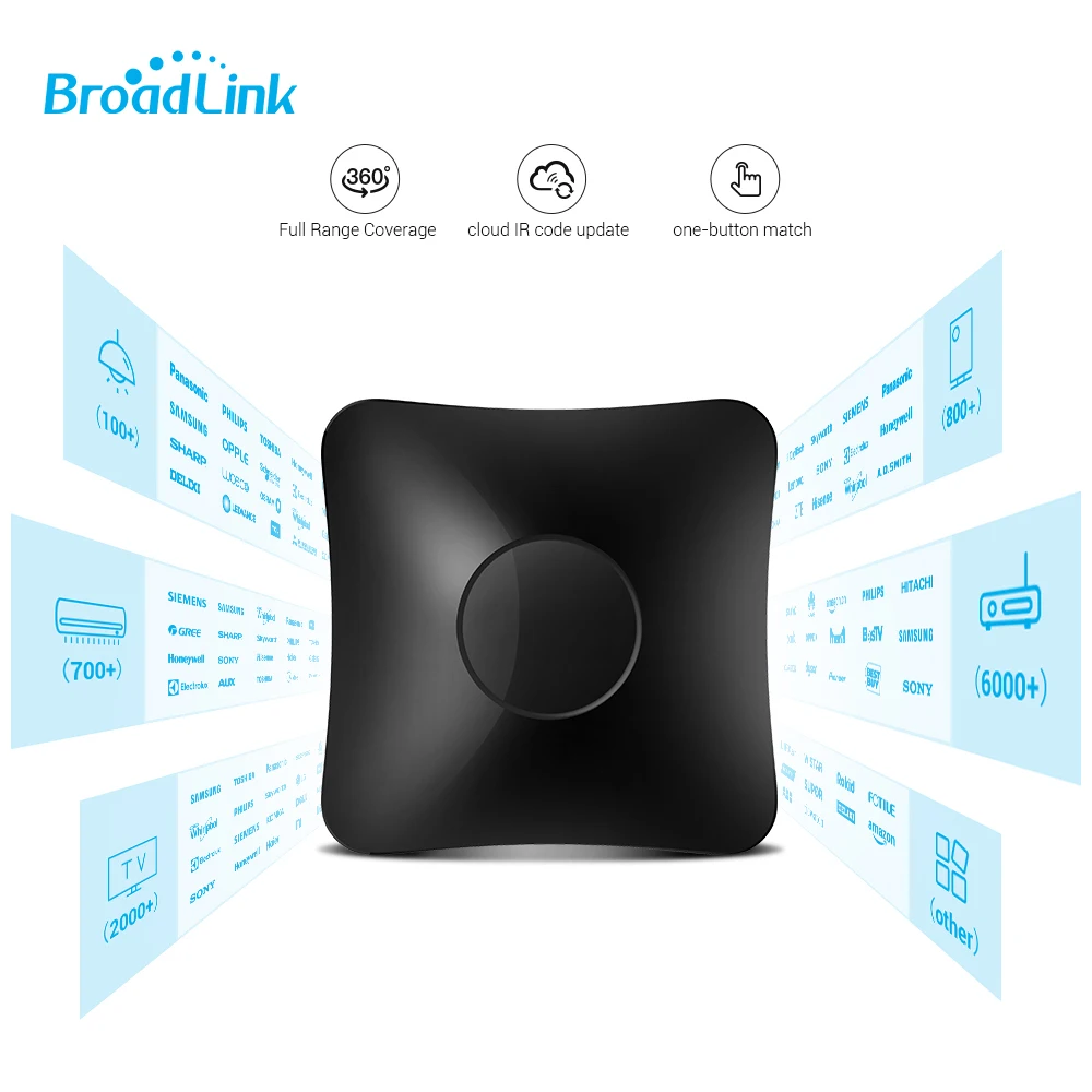 Новый BroadLink RM4 Pro умный универсальный дистанционный ИК и радиочастотный
