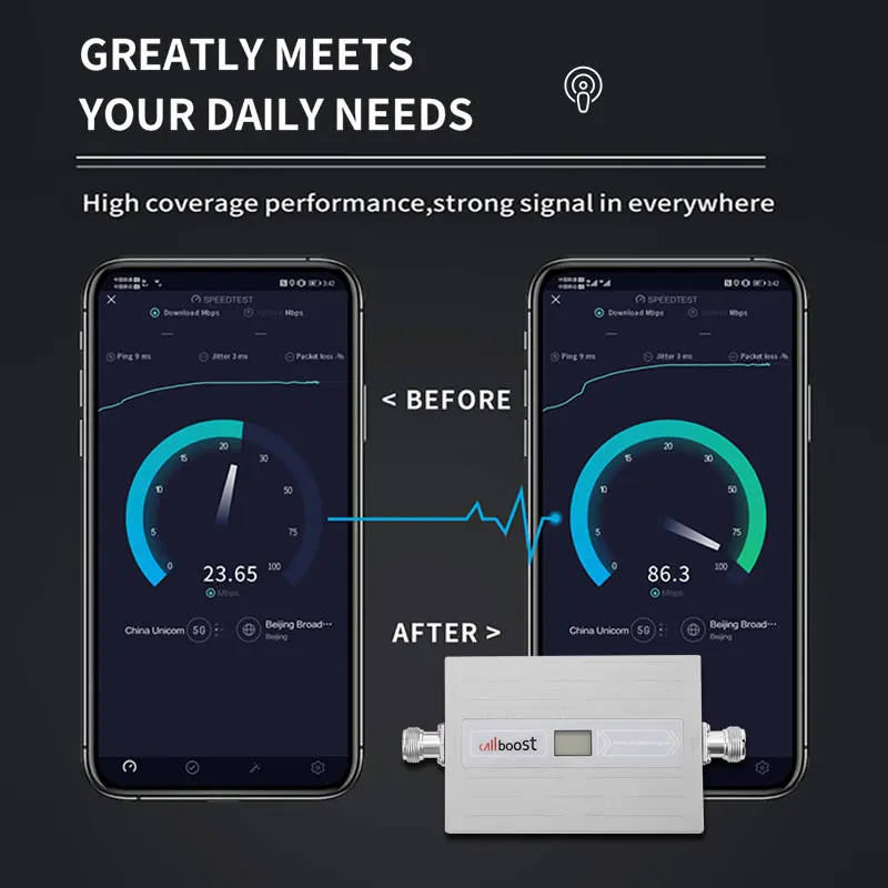 Ceny Callboost 4 Sztuk 850mhz 3g Wzmacniacz Sygnału Komórkowego 3g CDMA Repeater Telefon Komórkowy Sygnał Sieci Zespół 5 Wzmacniacz Wzmacniacz Komórkowy