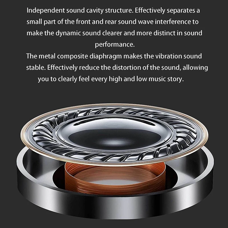 

TWS Wireless Earbuds Stereo in Earphones Sports Headset Power Digital Display Press Operation