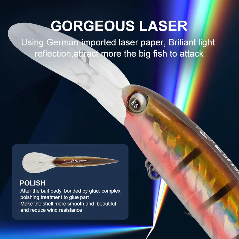 ESFISHING Professional Quality Hard Lure Sparrow 12cm19g Bait Drive 0-3.5m Wobblers Minnow New arrive