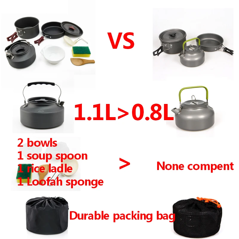 

Widesea Camping cookware Outdoor cookware set camping tableware cooking set travel tableware Cutlery Utensils hiking picnic set