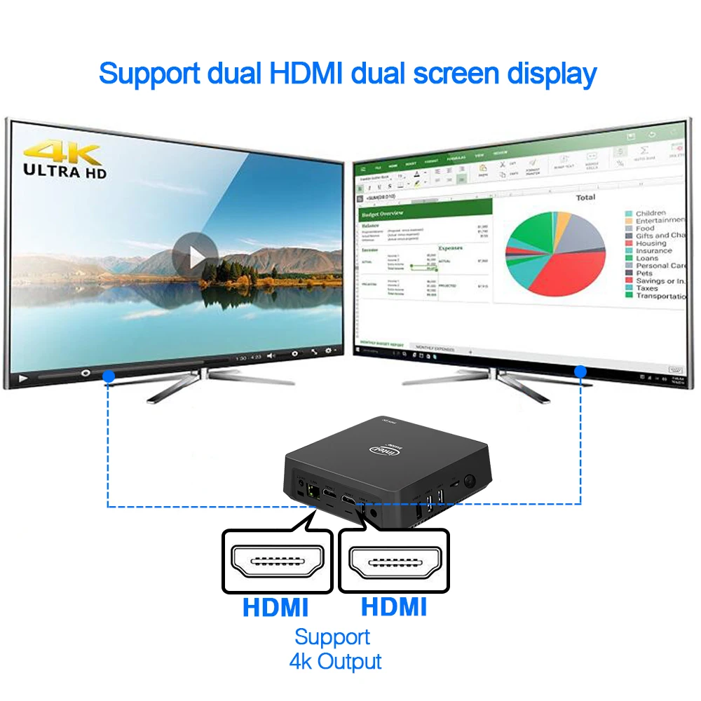 4 Гб 64 AK5 Мини ПК J3455 чип Win 10 Linux 2 4G 5G WiFi BT4.0 H.265 1000Mpbs Поддержка TF карты медиаплеер |