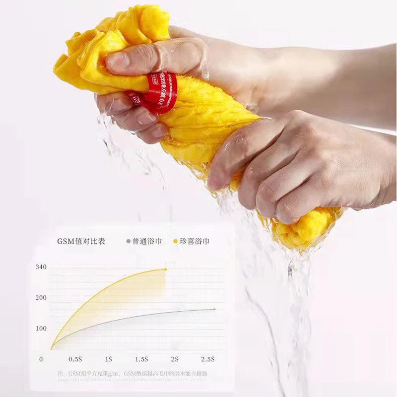 24 pcs luxury bath towel set for adults 100 cotton waffle towel strong water absorption high quality soft bathroom towels free global shipping