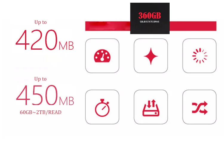 Bory hdd жесткий диск 360 гб 2,5 SSD Внутренний твердотельный накопитель
