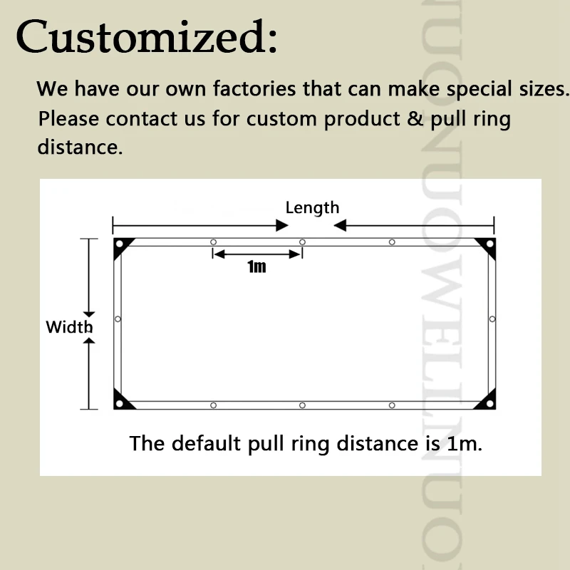Утолщенный PE брезент Непромокаемая ткань уличный навес из парусины