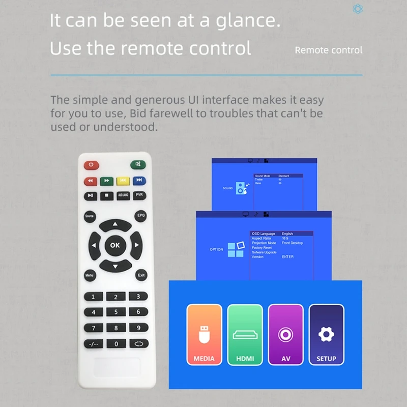 

29ED Mini Projector 860 Support Full 1080P Video Home Theater Portable Projector Connecting Phone PC DVD