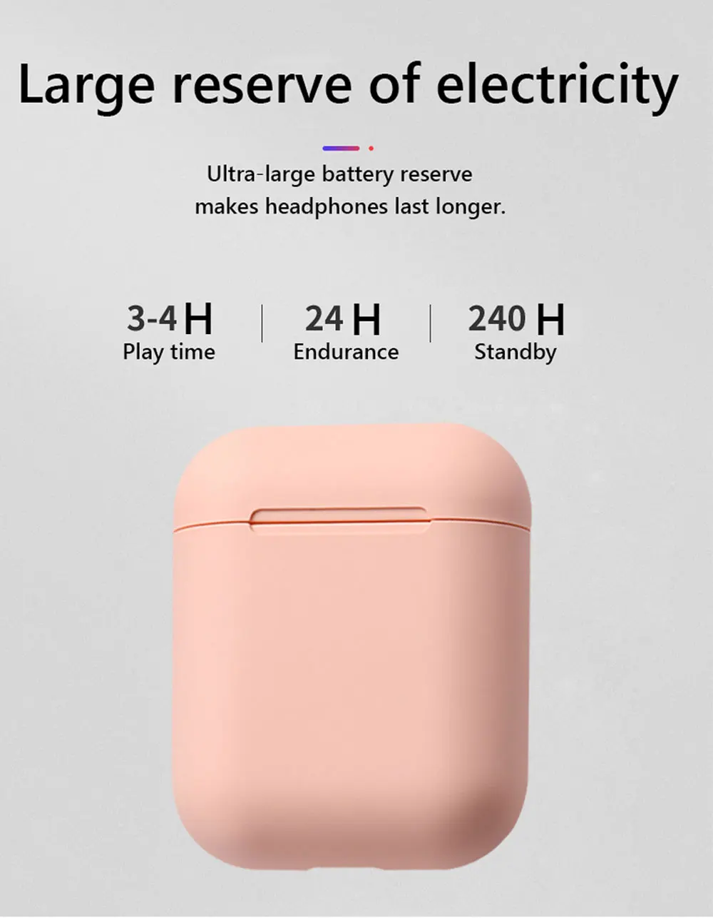 Оригинальные Macaron i12 TWS беспроводные наушники Bluetooth 5,0 наушники 12 сенсорные настоящие стерео наушники для андроида спортивные наушники для телефона