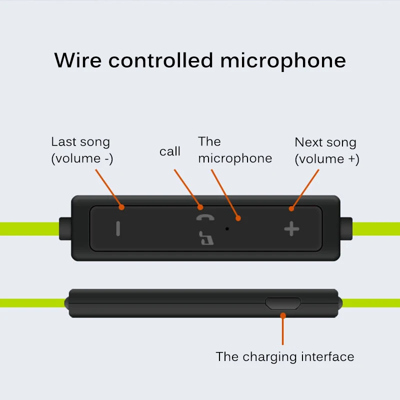 

Wireless Headset Bluetooth Headset Sports Running Wireless Stereo Bluetooth Headset With Microphone Waterproof For Android IOS