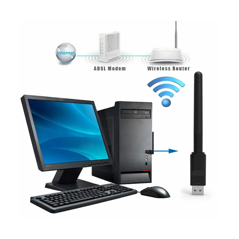 

USB WiFi Adapter Dongle Antenna wireless internet Adapter window 7 linux mini