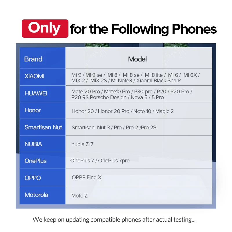 Кабель для наушников KUULAA с разъемом типа c на 3 5 мм usb к Aux аудиоадаптер huawei mate 20 P30 pro