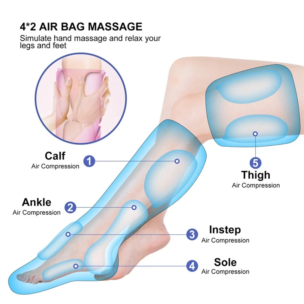 

Massage & Relaxation