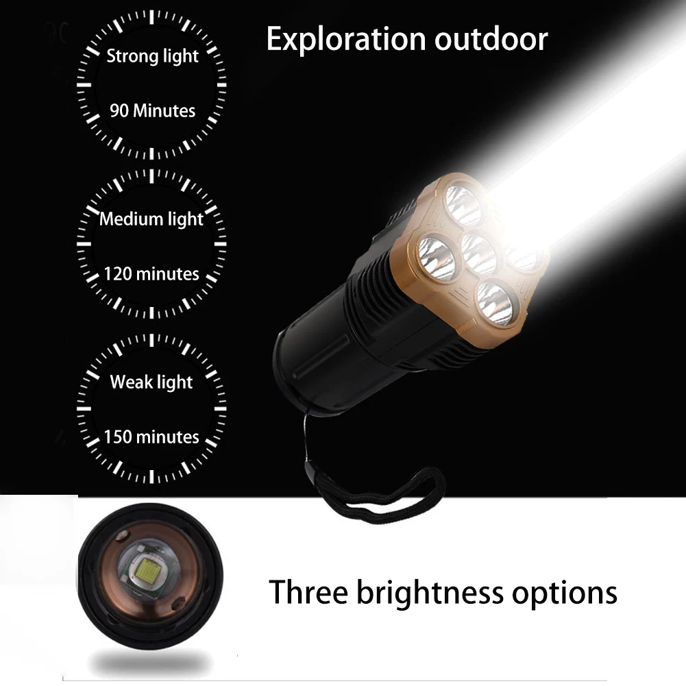 

Портативный светодиодный фонарик, фонарик, прожектор, 3 режима, точечный светильник COB, бытовой уличный фонарь для рыбалки, кемпинга, аварийн...