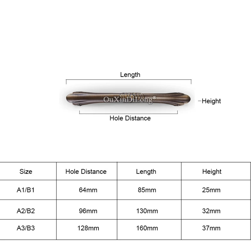 

Retro Vintage 2PCS European Solid Brass Furniture Handles Cupboard Wardrobe Drawer Kitchen TV Cabinet Pulls Handles and Knobs