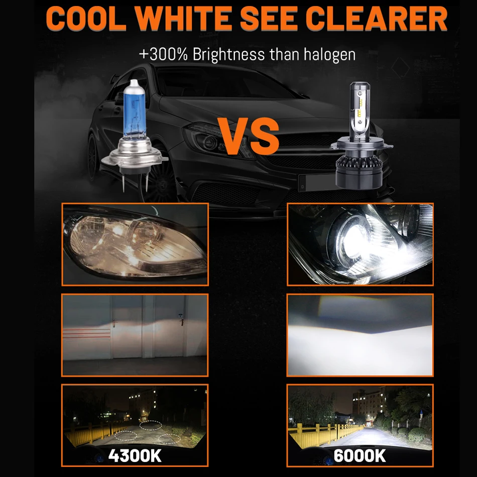 Миниатюсветодиодный светодиодсветодиодный лампы OSRAM H1 H7 H4 дальний и ближний свет