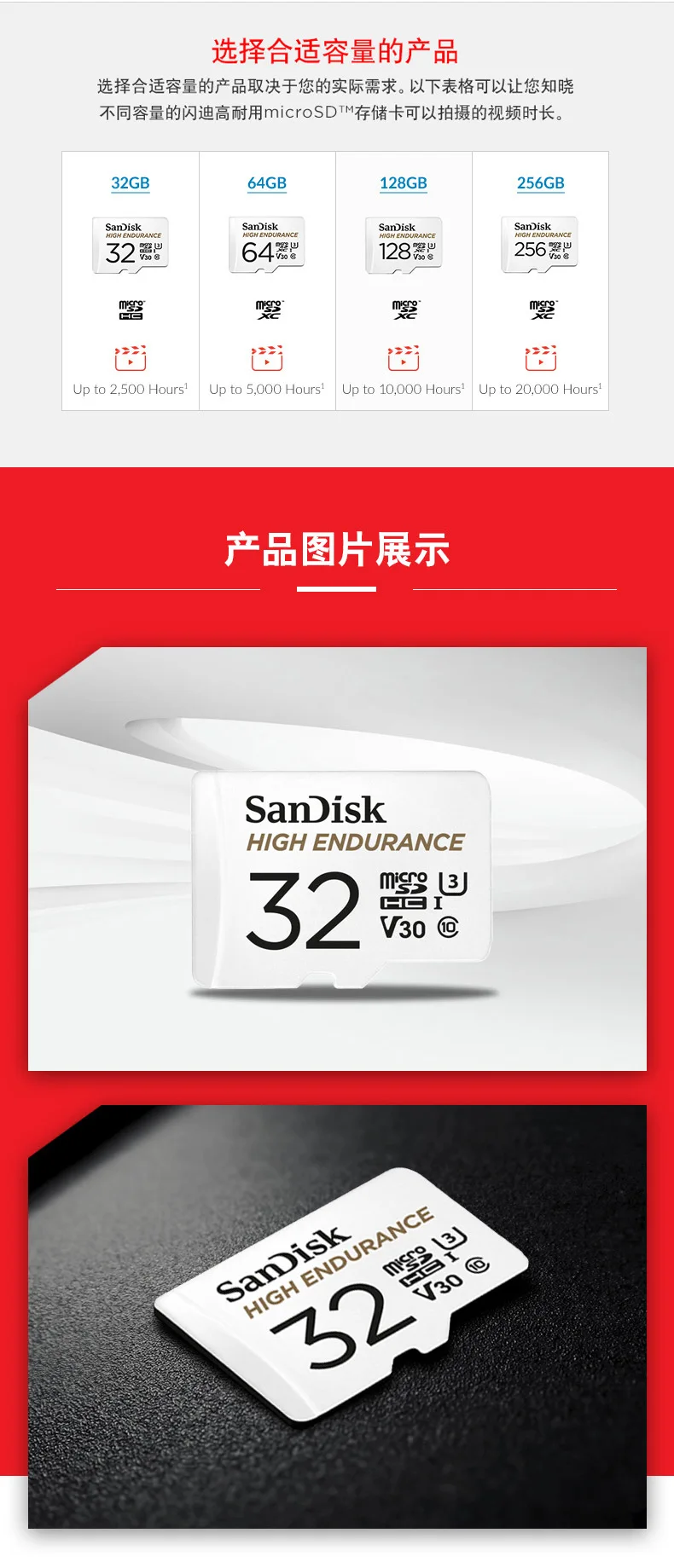 Двойной Флеш-накопитель SanDisk с высокой износостойкостью видеонаблюдение microSD карта 32 Гб карта памяти мобильного телефона 128 Гб 64 Гб до 100 МБ/с. TF карты QQNR