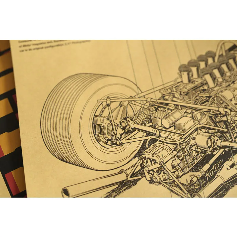 Формула гонок дизайн проектная Структура Описание три виды крафт-бумага ретро