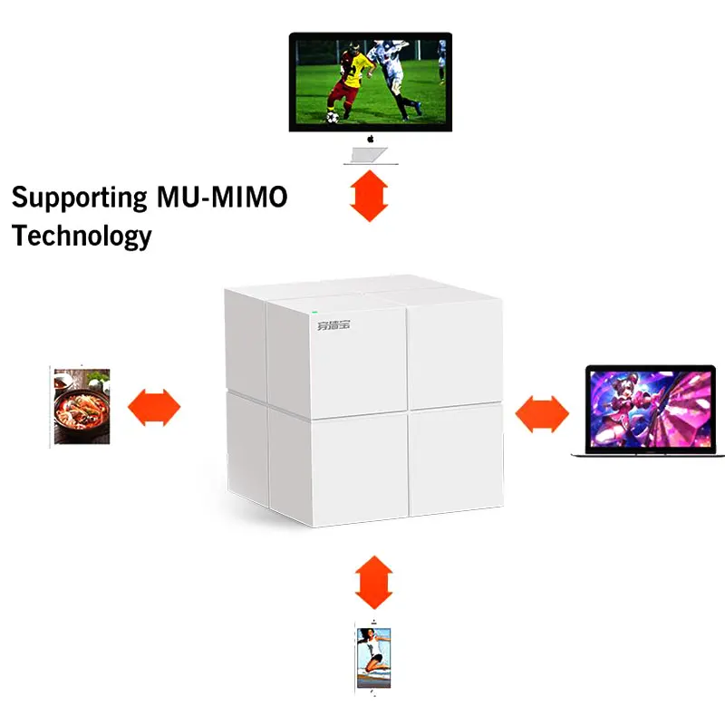 Tenda сетки MW6 весь дом ячеистой гигабитный WiFi маршрутизатор Системы 11AC Daul Band 2 4 г/5 0