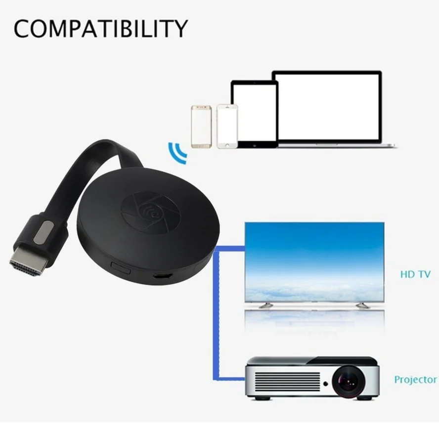 HD WiFi беспроводной модем TV Stick HDMI-совместимый 1080P Miracast DLNA Cast Дисплей приемник для