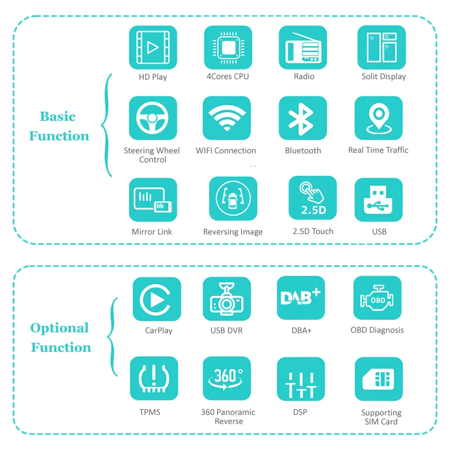 Автомобильное радио мультимедиа 9 дюймов Dsp Android 10 для Ford Fiesta 2012-2017 GPS-навигация