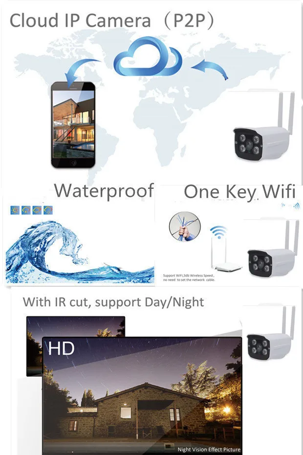 1080 P HD Беспроводной CCTV IP Камера Мини Пуля WI-FI IRCUT Камера уличная Водонепроницаемая видеонаблюдения 2.0MP Камера yoosee App