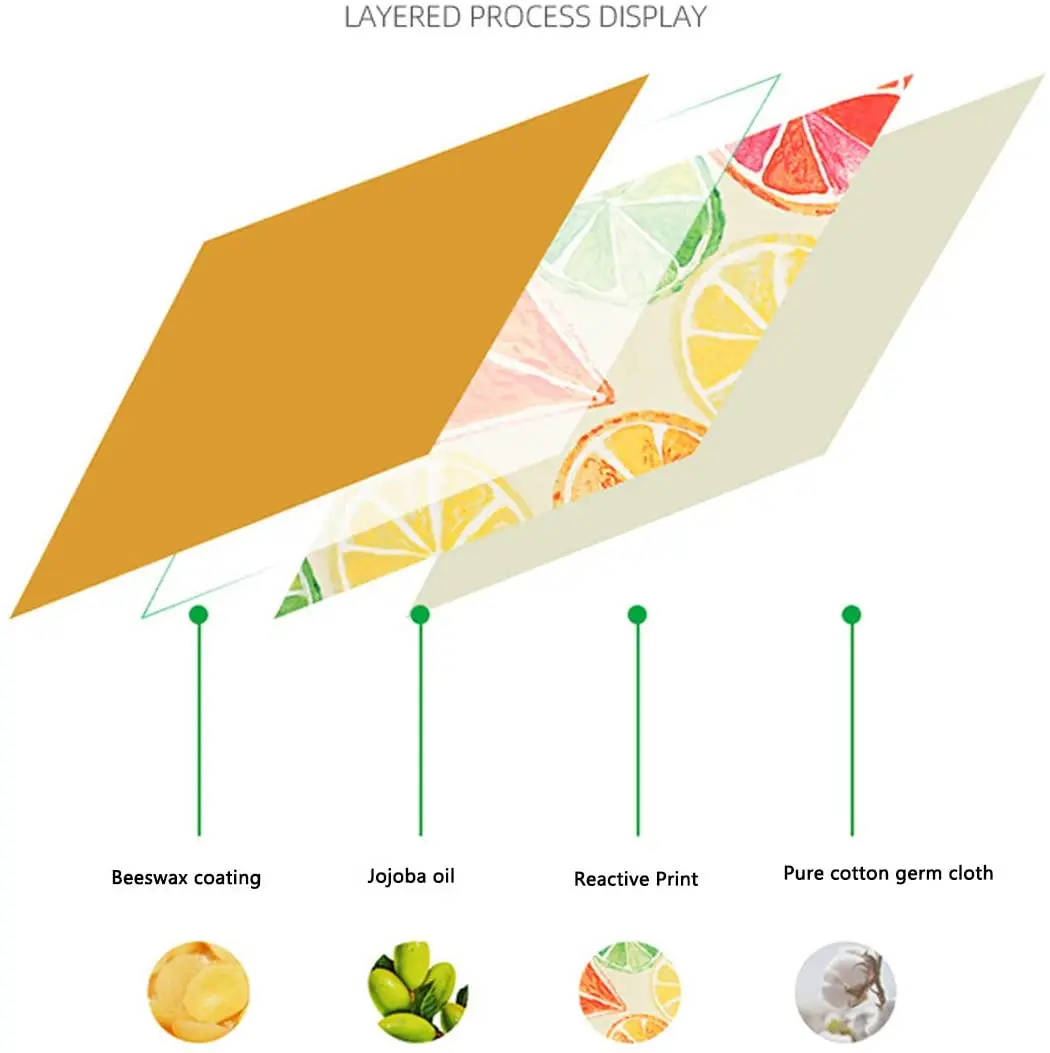 Многоразовые Beeswax обертывания для пищевых продуктов Экологичные обертки