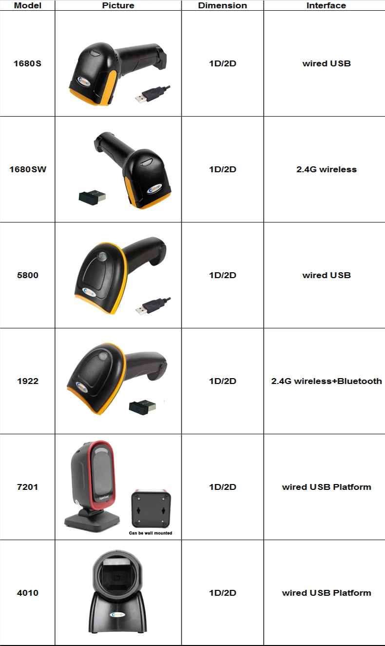 Сканер штрих кода 1D и 2D QR PDF417 Bluetooth 2 4 ГГц|Сканеры| |