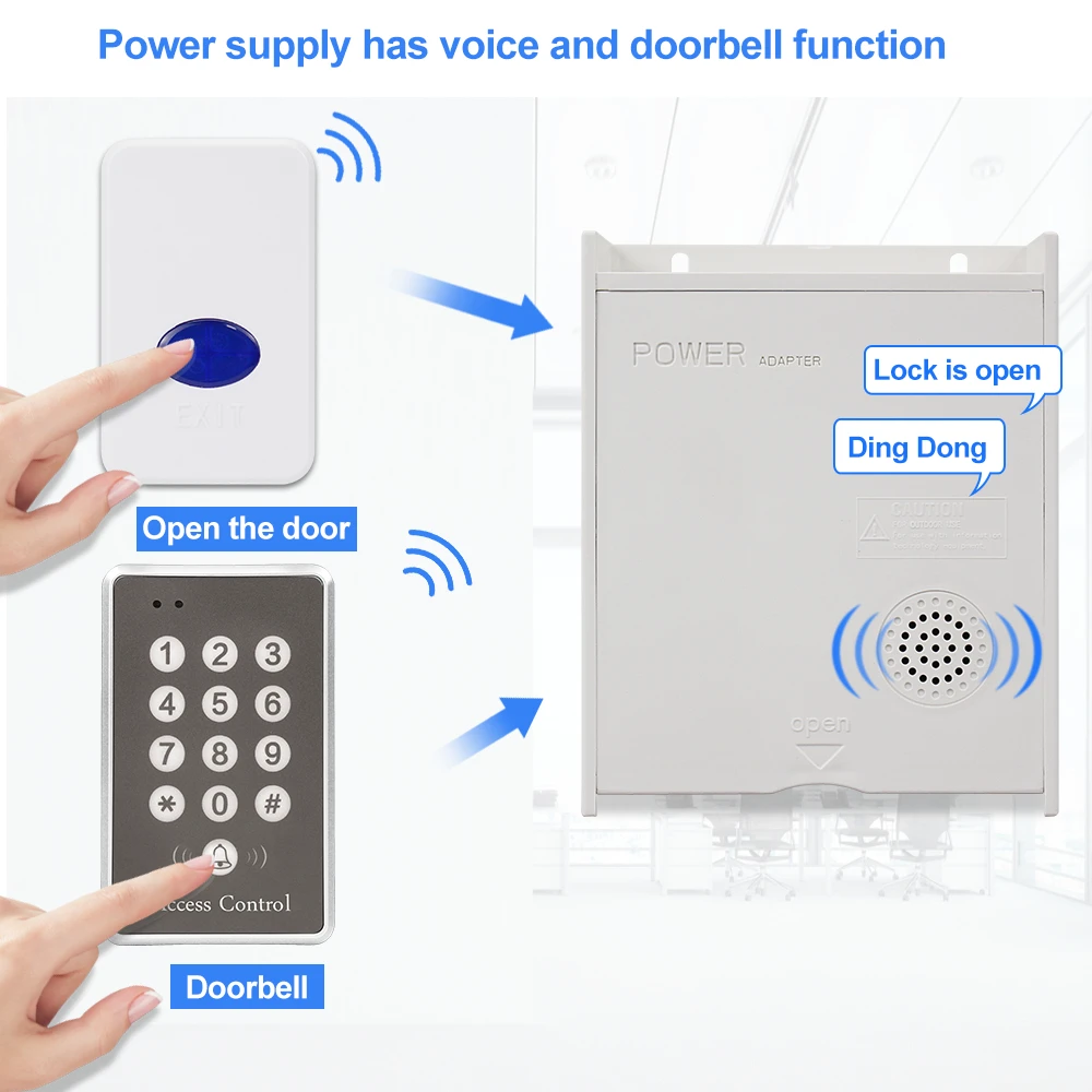 WXMJTZ | Безопасность и защита