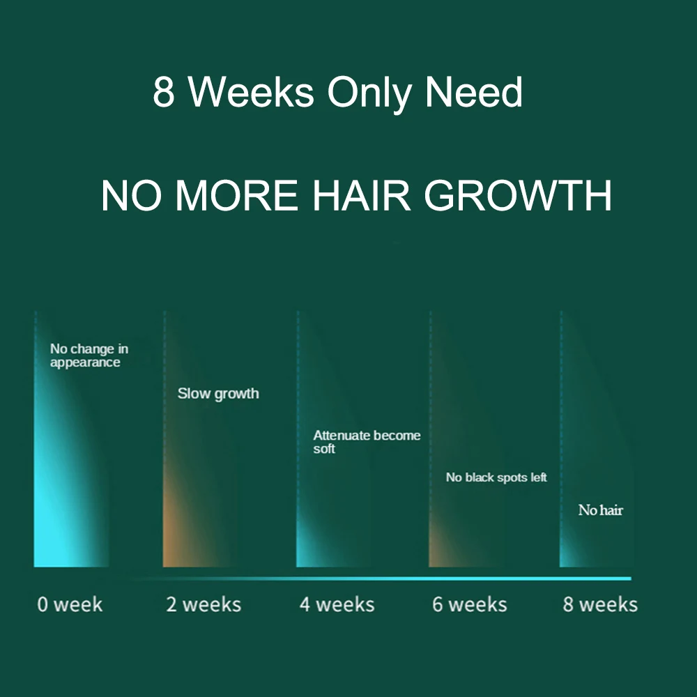 5 передач IPL лазерный эпилятор безболезненный домашний салон красоты удаление