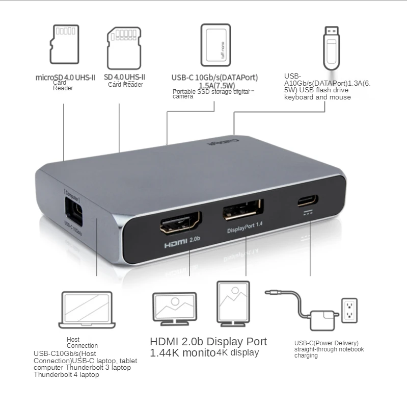 

USB-C SOHO Dock Docking Station Typec Hub USB-Hub Card Reader HDMI/DP Adapter Computer IPadPro Compatible Lightning 3 and 4