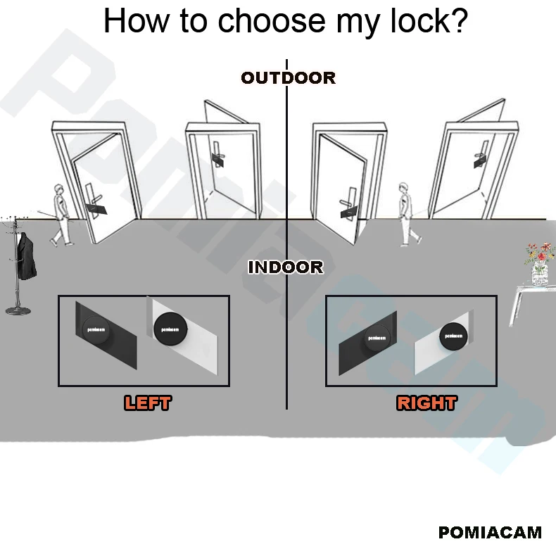 S2 Смарт Шерлок замок Bluetooth телефон приложение дистанционного Управление двери