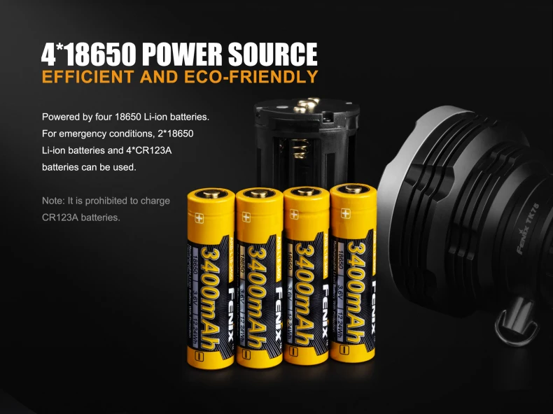 FENIX TK75 5100 люмен Edition 4 CREE светодиодный фонарик/прожектор