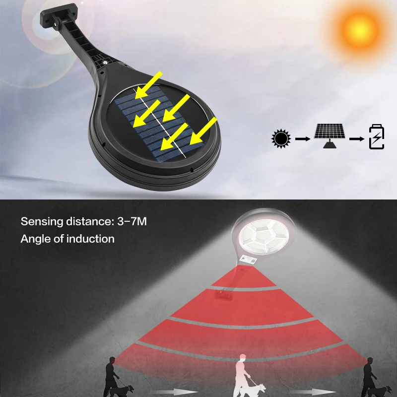 LED Solar Lamp Street Light Outdoor Waterproof PIR Motion Sensor Remote Control Wall Home Garden Road Spotlight | Освещение