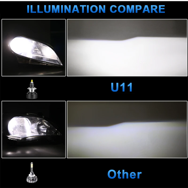 H7 светодиодные лампы для фар диодные автомобильных 18000LM 45 Вт холодный белый