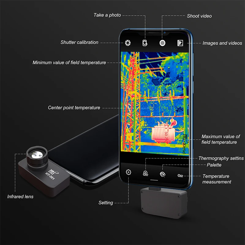 HT-301 USB Тепловой инфракрасный Телефон тепловизор для Android Тип C тепловизор детектор