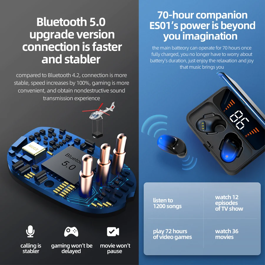 CBAOOO TWS Bluetooth наушники V5.0 Touch беспроводные наушники 9D стерео спортивные водонепроницаемые наушники Hands-free светодиодный цифровая гарнитура