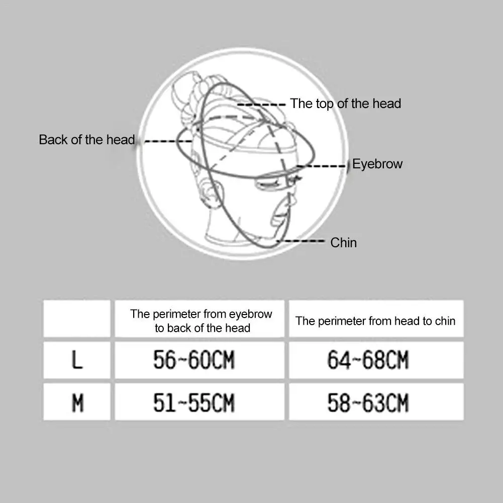 Уход за кожей лица бандаж пояс для похудения маска на щеки по уходу Форма ремня и