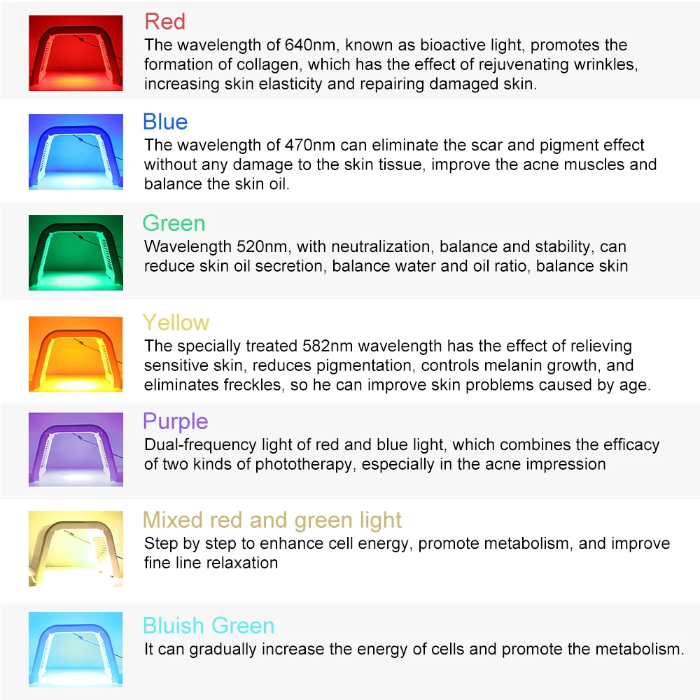 Легкий Массажер спектрометра PDT мощное светодиодное оборудование для красоты
